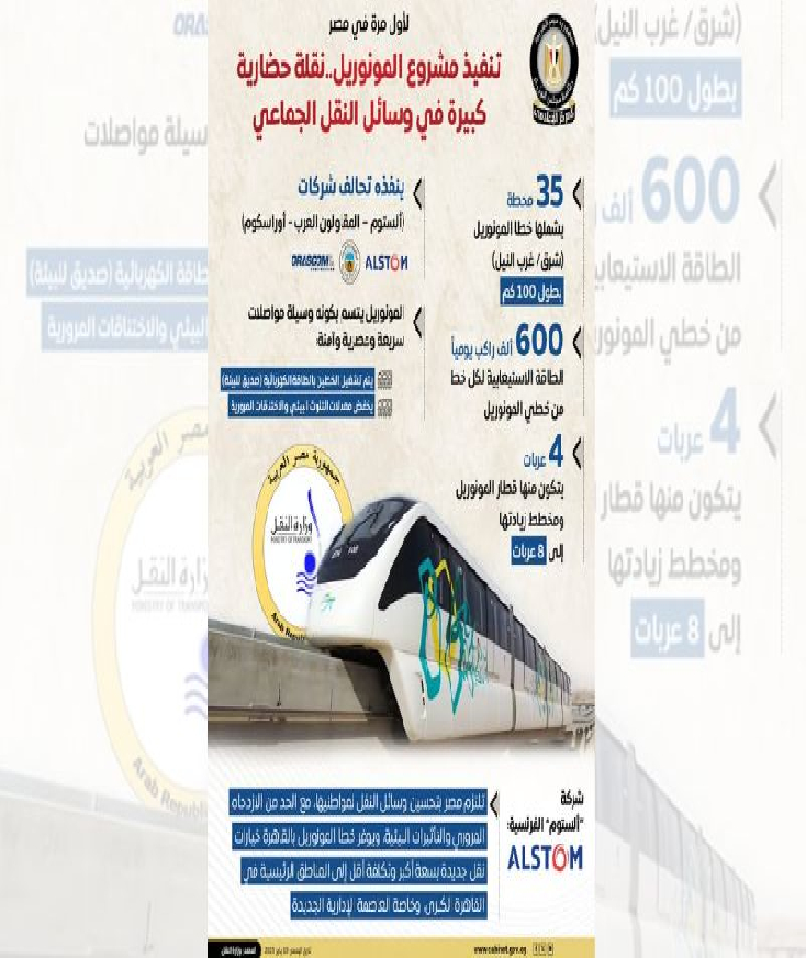 مونوريل القاهرة الكبرى: نقلة نوعية في وسائل النقل الجماعي